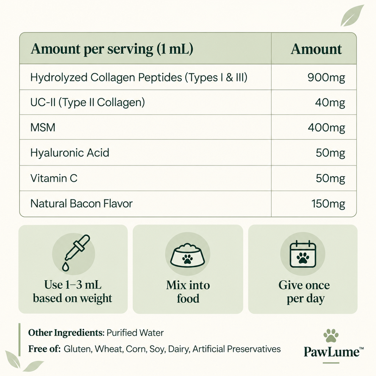 PawLume Liquid Collagen Drops for Dogs